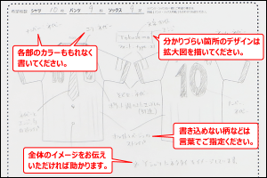 デザインシート記入